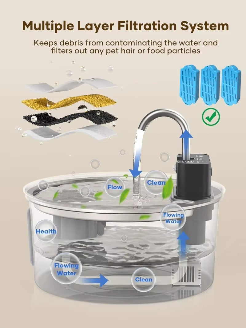 KIPPA WATER FOUNTAIN