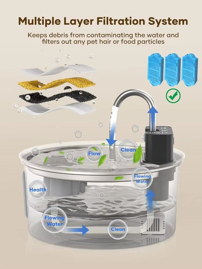 KIPPA WATER FOUNTAIN
